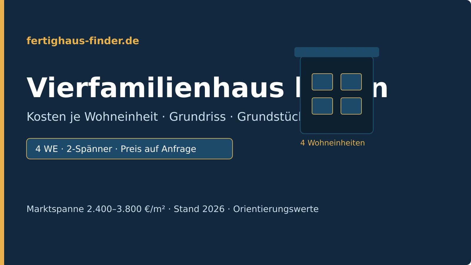 Vierfamilienhaus bauen 2026 Vierfamilienhaus als Fertighaus: Kosten, Grundriss und Grundstück im Überblick